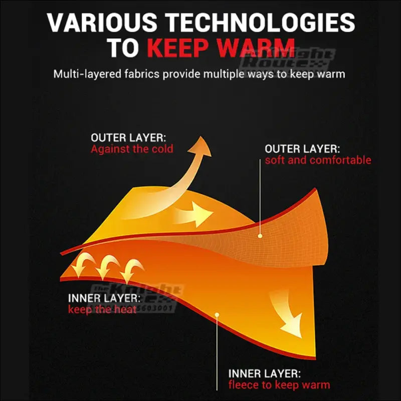 Cross-section diagram of multi-layered fabric technology for keeping warm.