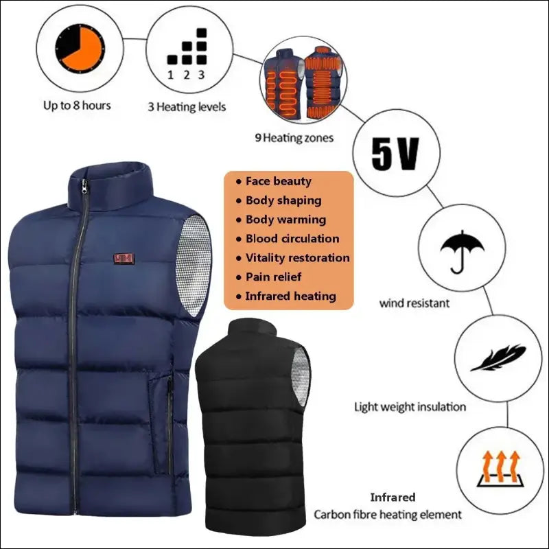 Sleeveless heated vest with multiple warming zones and features.