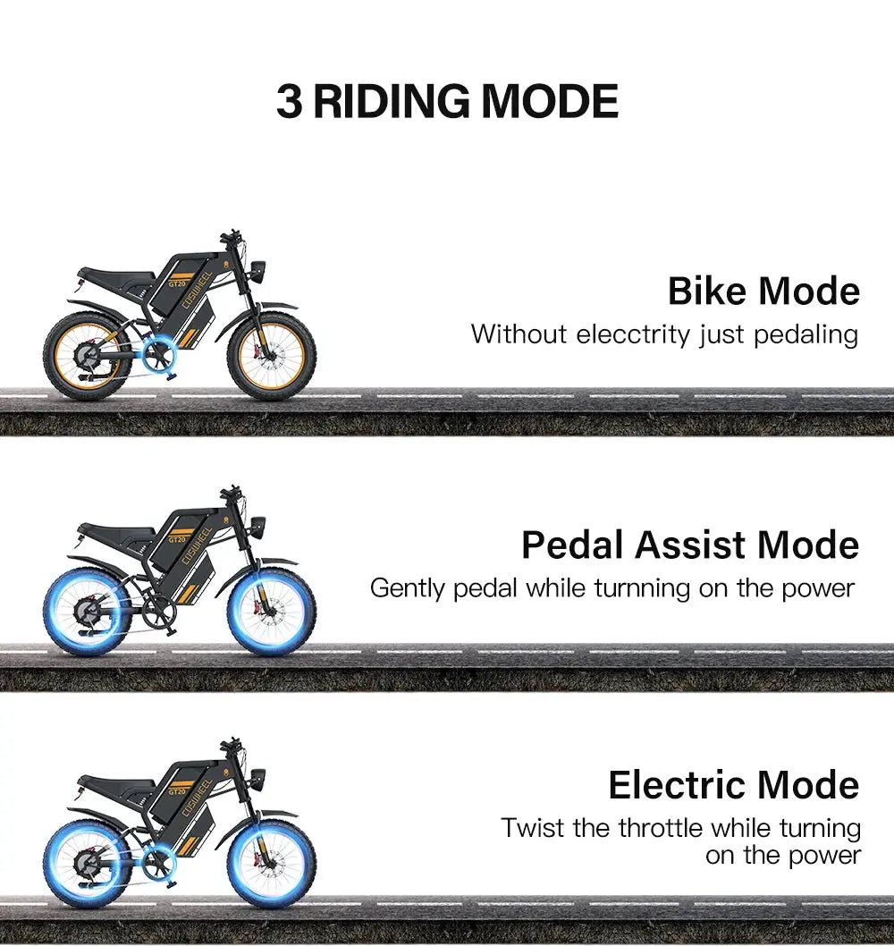 Adult Ebike 1500W Electric Motorcycle Mountain Bikes 20Inch Fat Tire 48V Electric bike Fatbike Adult Motorcycles Drit bike | Best Price in 2024 at thekodaonline - Premium Ebike from thekodaonline - Just $2499.99! Shop now at thekodaonline