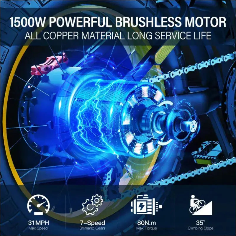 Powerful brushless motor with 1500W output, featuring all-copper construction for long service life.